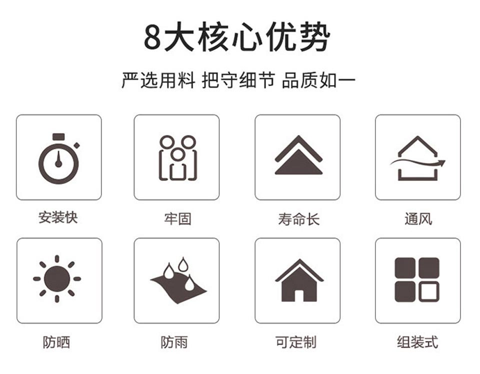 核心優（yōu）勢
